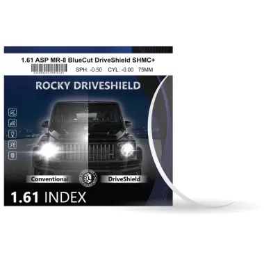 Drivershield 1.61 Index
